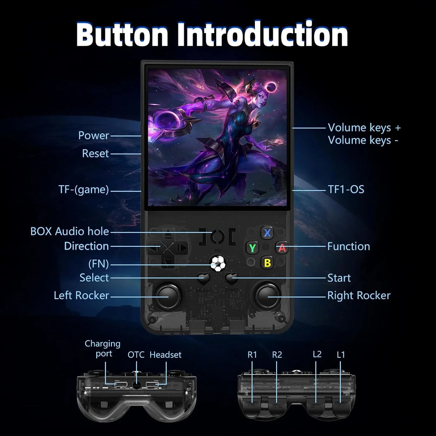Console de jeu portable rétro R36MAX, système Linux