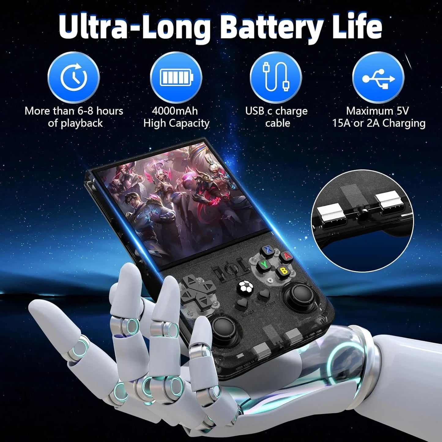 Console de jeu portable rétro R36MAX, système Linux