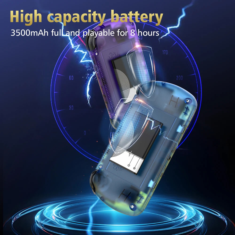 R36H Pro Max Retro Gaming Console - Image 5